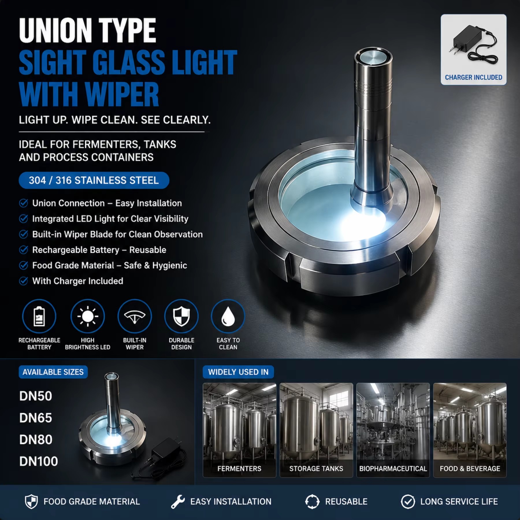 Product detail