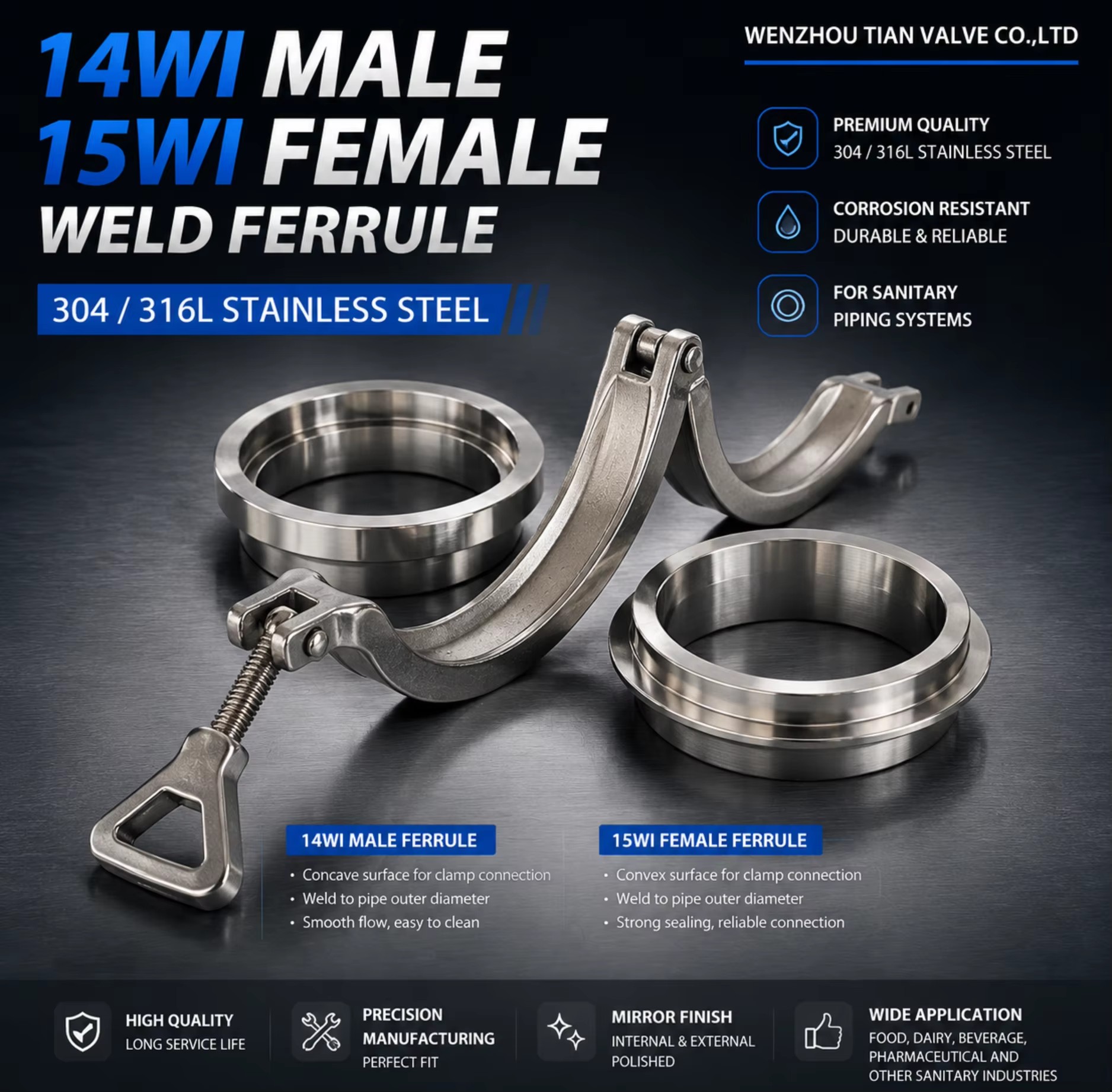 Product detail