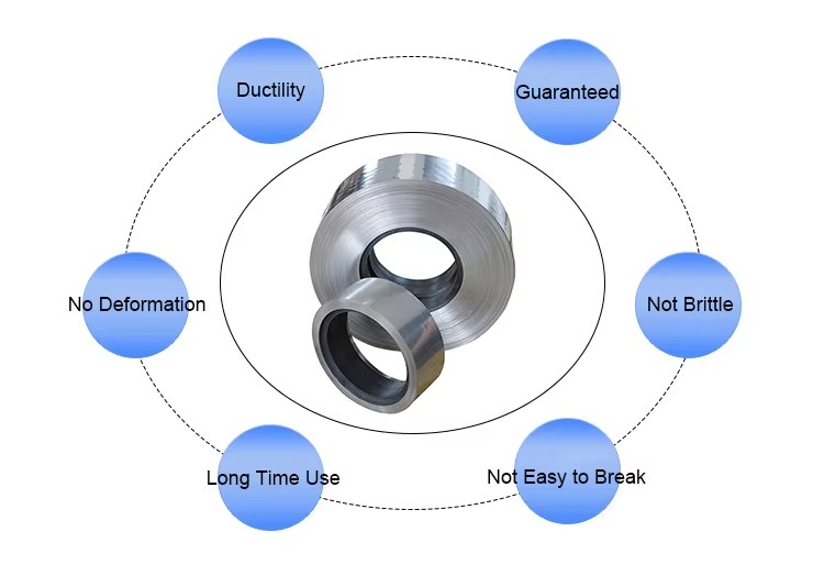 99.96 Pure Nickel Strip N4 Ni200/Ni201 Battery Connection Nickel Sheet N6 Battery Welding