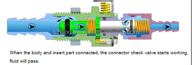 3/8" POM Plastic Quick Connect Coupling Pipe Fitting Body