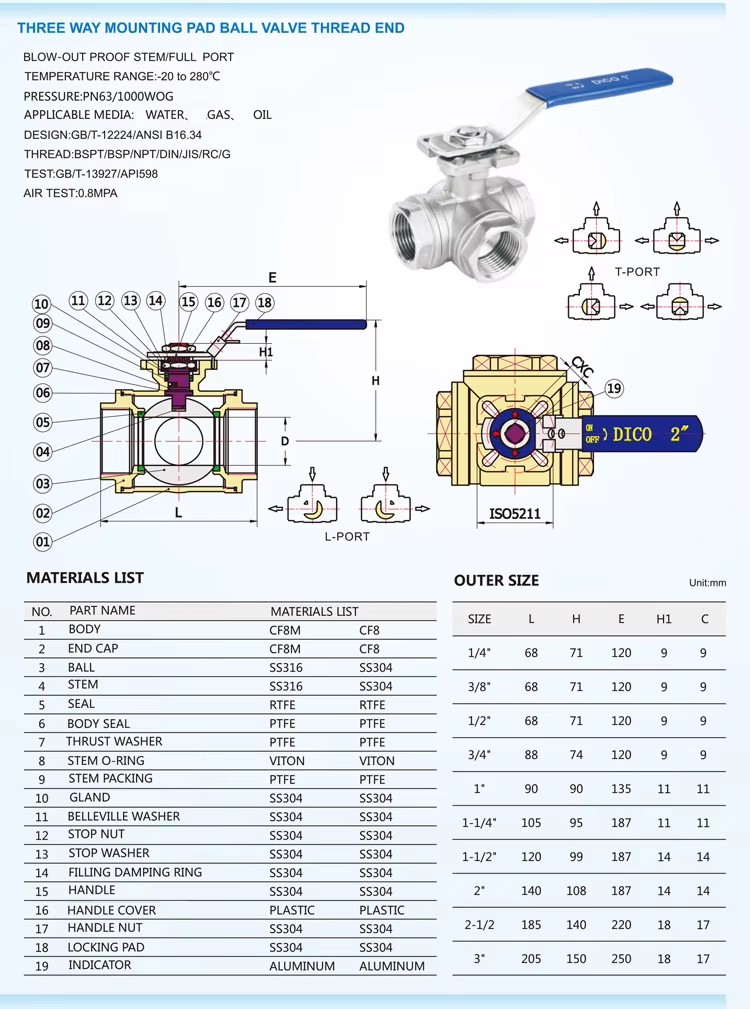 Manual Operated SS304/316 L T Type NPT/BSP Female Thread Three Way Ball Valve 3/4 Inch