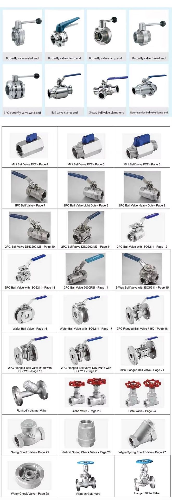 NPT BSPT PT BSP 1/2 · 4" CF8M Stainless Steel Y Female Thread Strainer