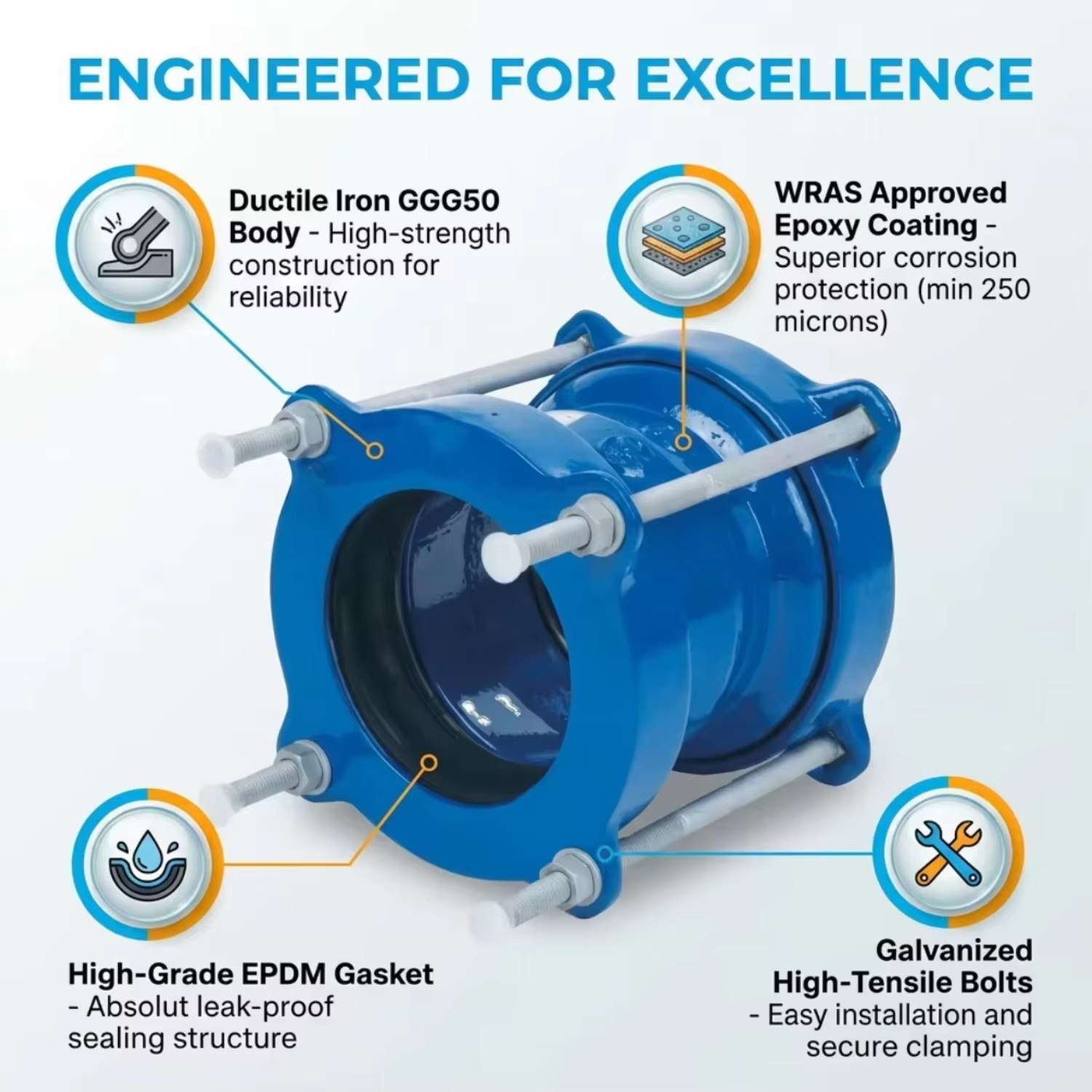 Freight Discount Industrial Flanged Tie-Rod Adjustable-Length Pipe Connector Dresser Coupling for Water Supply Pipelines