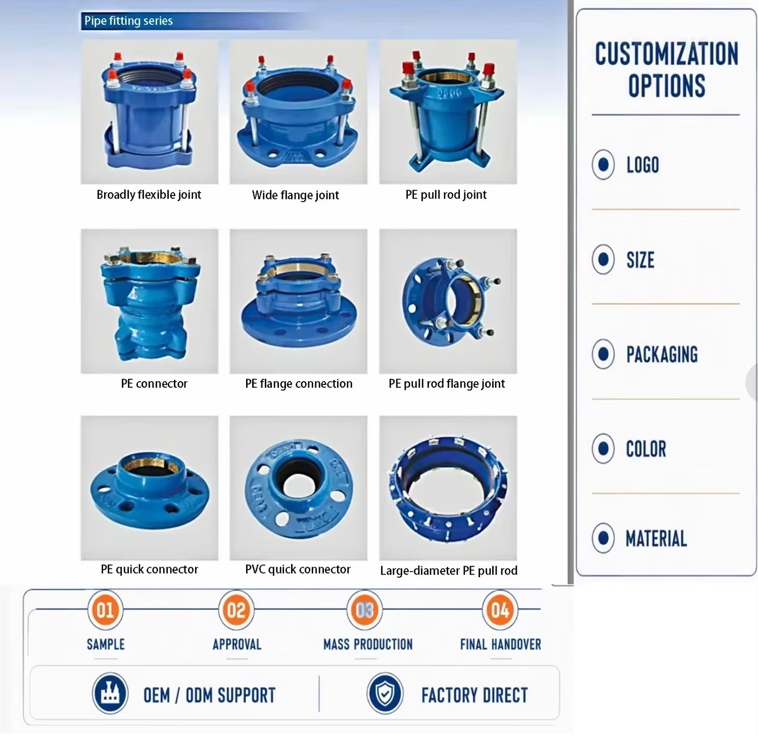 Freight Discount Industrial Flanged Tie-Rod Adjustable-Length Pipe Connector Dresser Coupling for Water Supply Pipelines