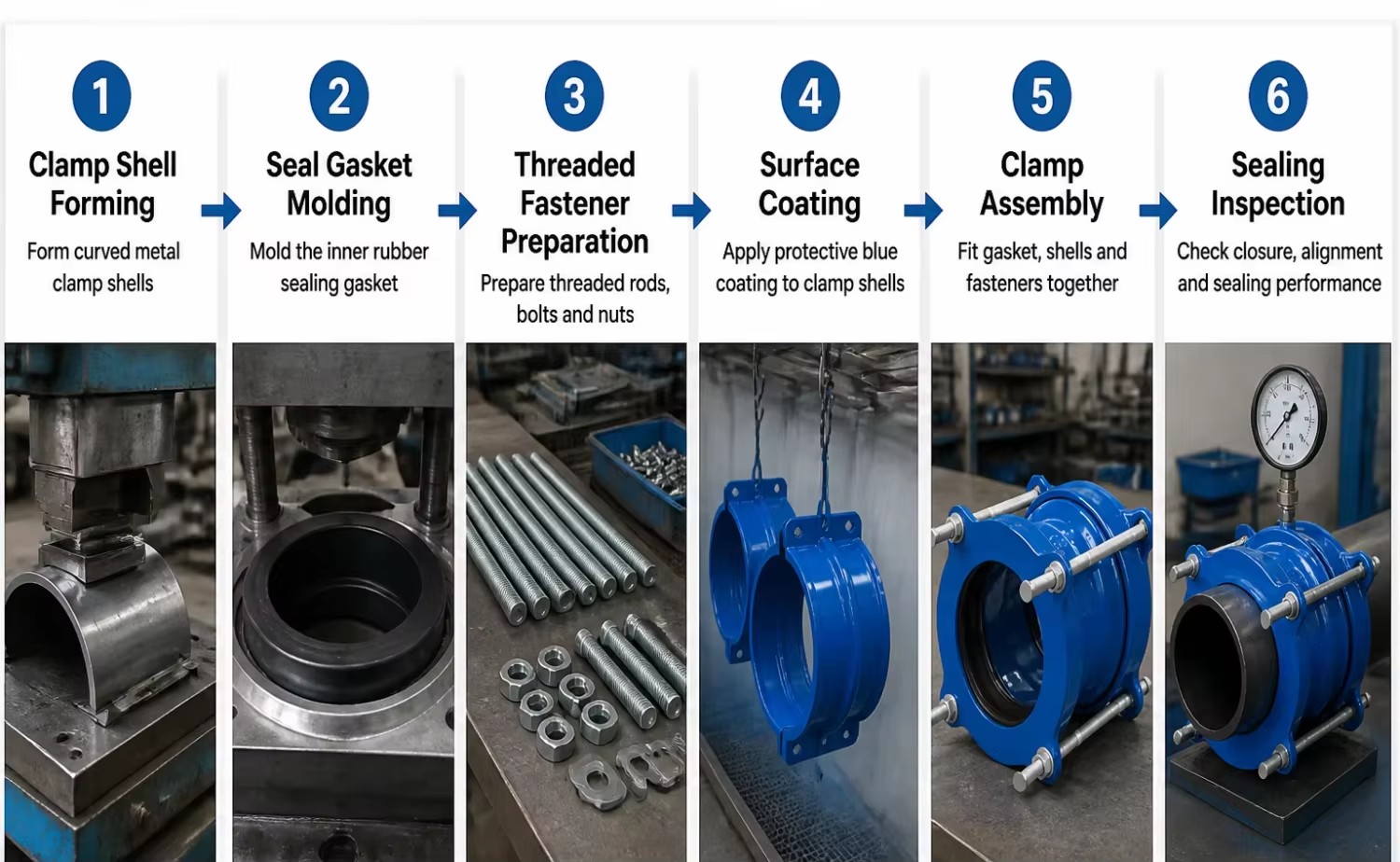 Freight Discount Industrial Flanged Tie-Rod Adjustable-Length Pipe Connector Dresser Coupling for Water Supply Pipelines