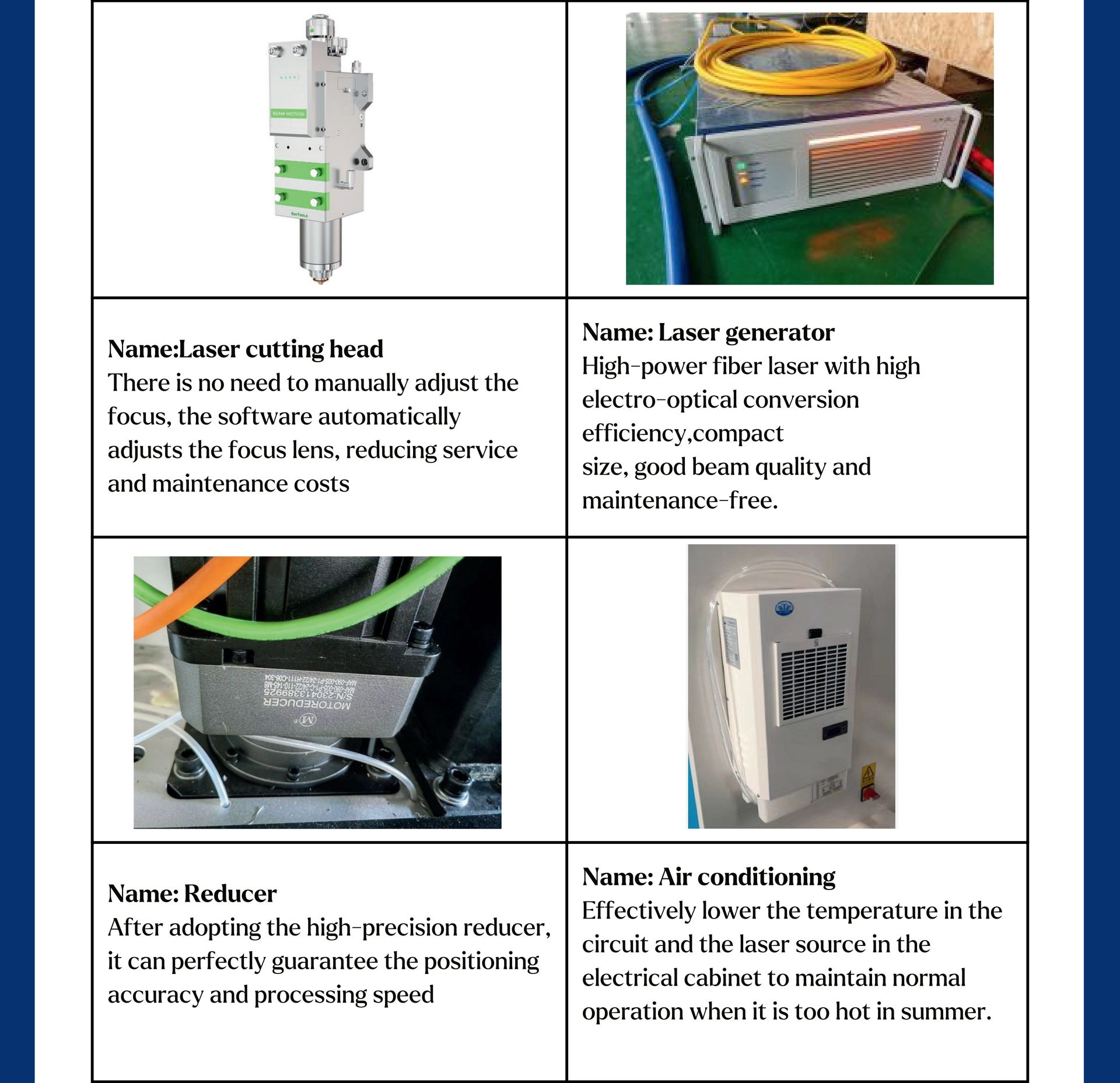 Product detail