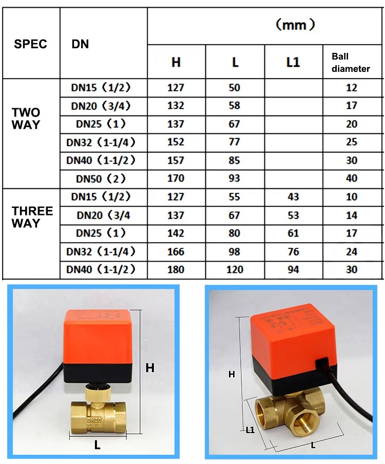 3-Way Brass Electric Ball Valve Motorized Brass Three-Port Valve 24V DC/AC Threaded Actuator Valve for Industrial Plumbing HVAC