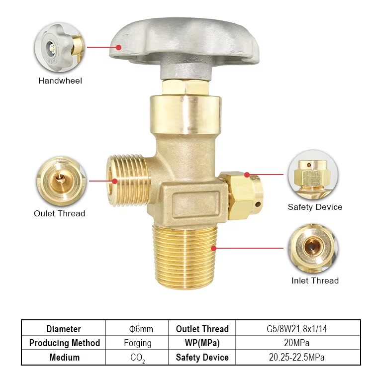 High Quality Gas Cylinder Valve Cga580-9b Brass Valve for CO2 Oxygen Nitrogen Gas Cylinder for Insert Valves Parts Accessories