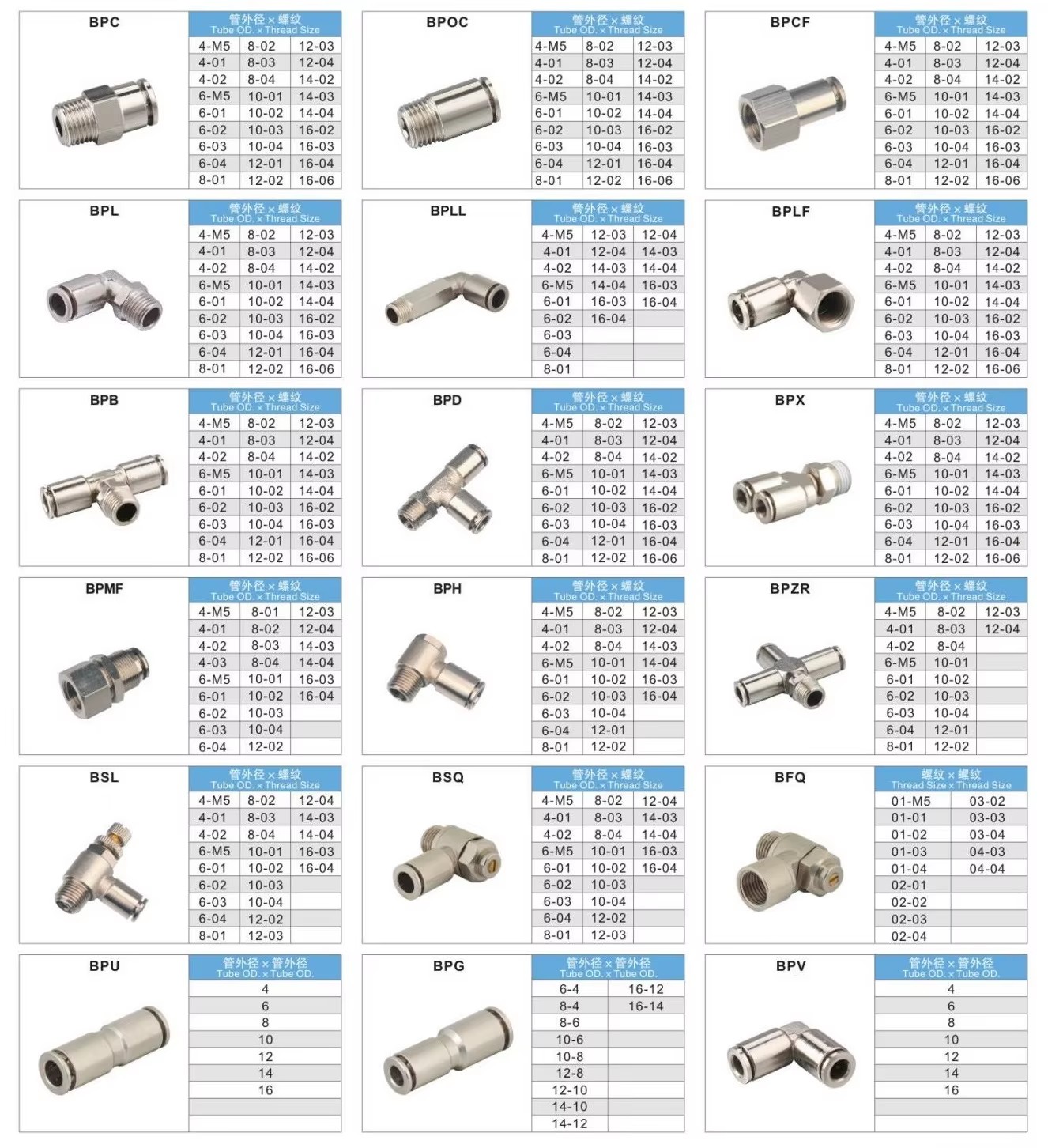 Brass Flare Fitting Zinc Plated Male Forged Metric Connection Air Conditioner Adapters