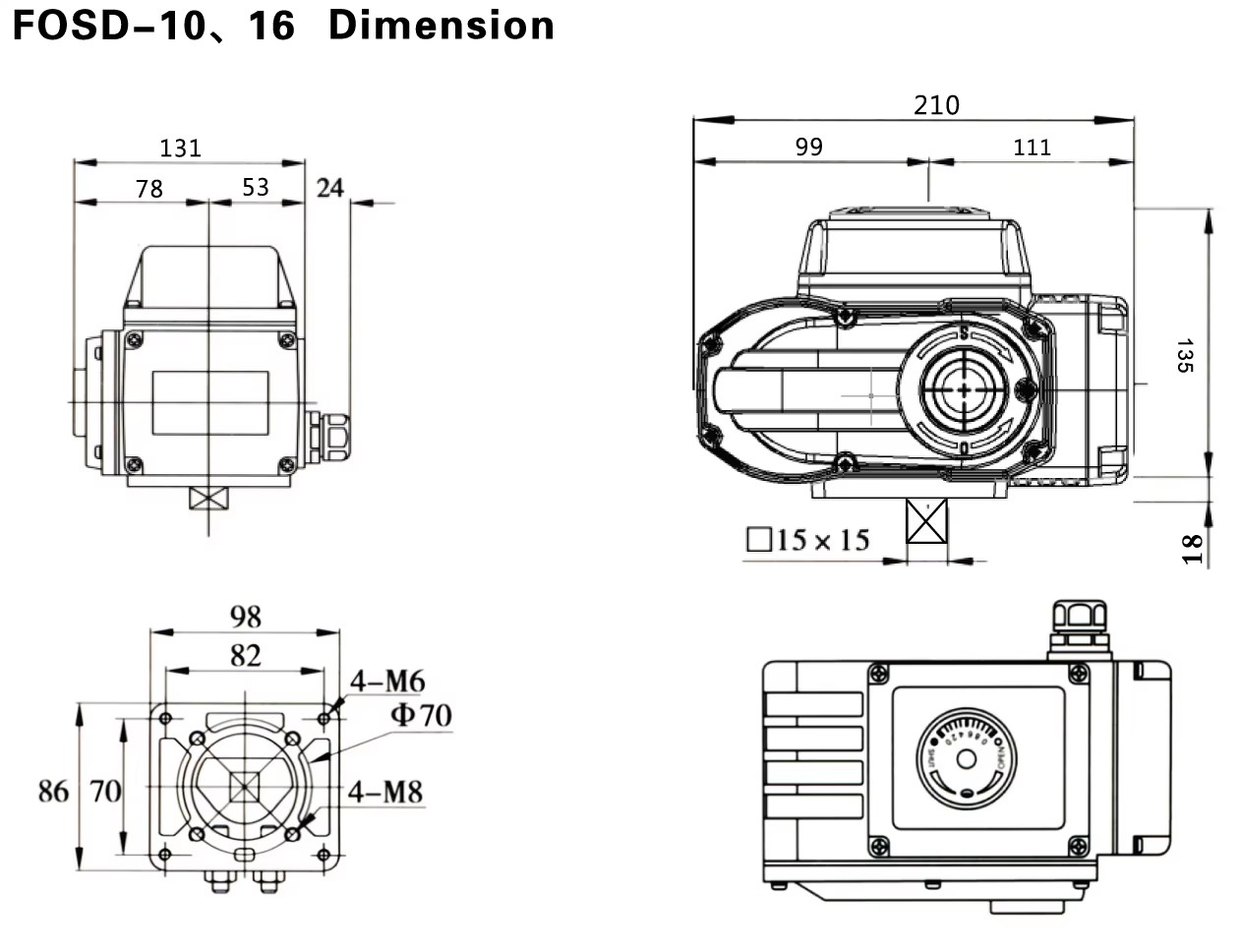 Product detail