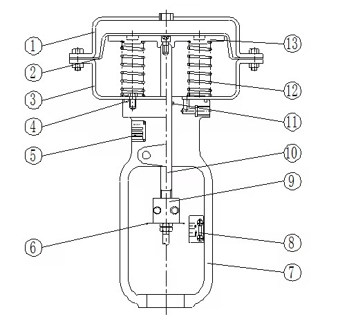 Top Handwheel air to Open Diaphragm Pneumatic Actuator