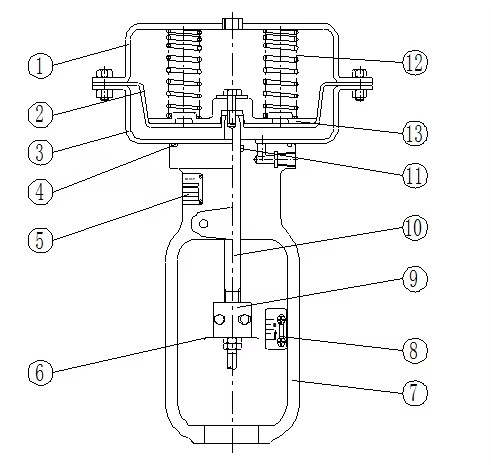 Top Handwheel air to Open Diaphragm Pneumatic Actuator