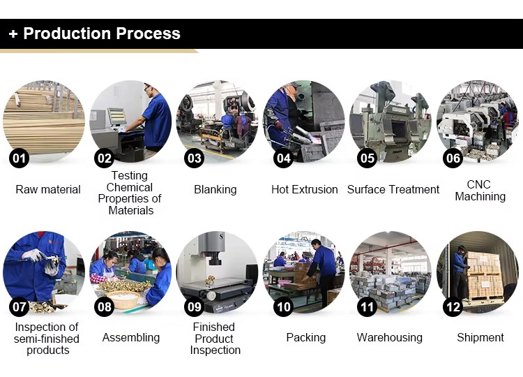 3/4 Inch Ball Valve Water Shutoff Valves Brass Ball Valves of 3/4 Inch