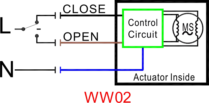 Winvall Electric Ball Valve AC220V Actuator 1/2'' 3/4'' 1'' Motorised Three Way Valves Motorized 3 Way Brass Floating Valve
