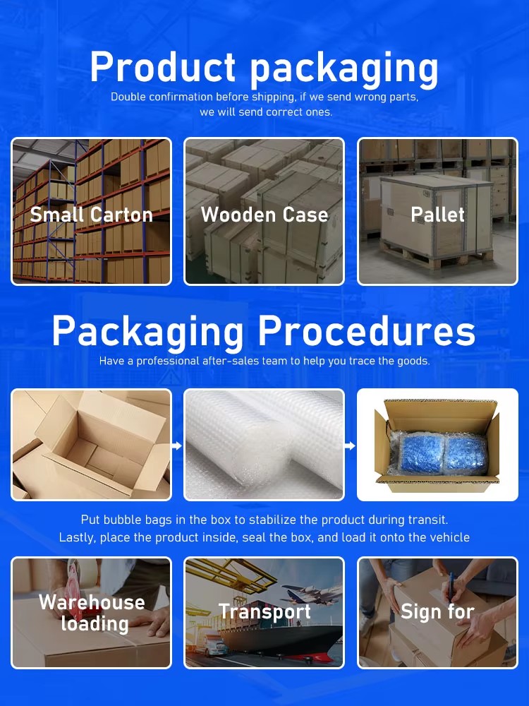 Product detail