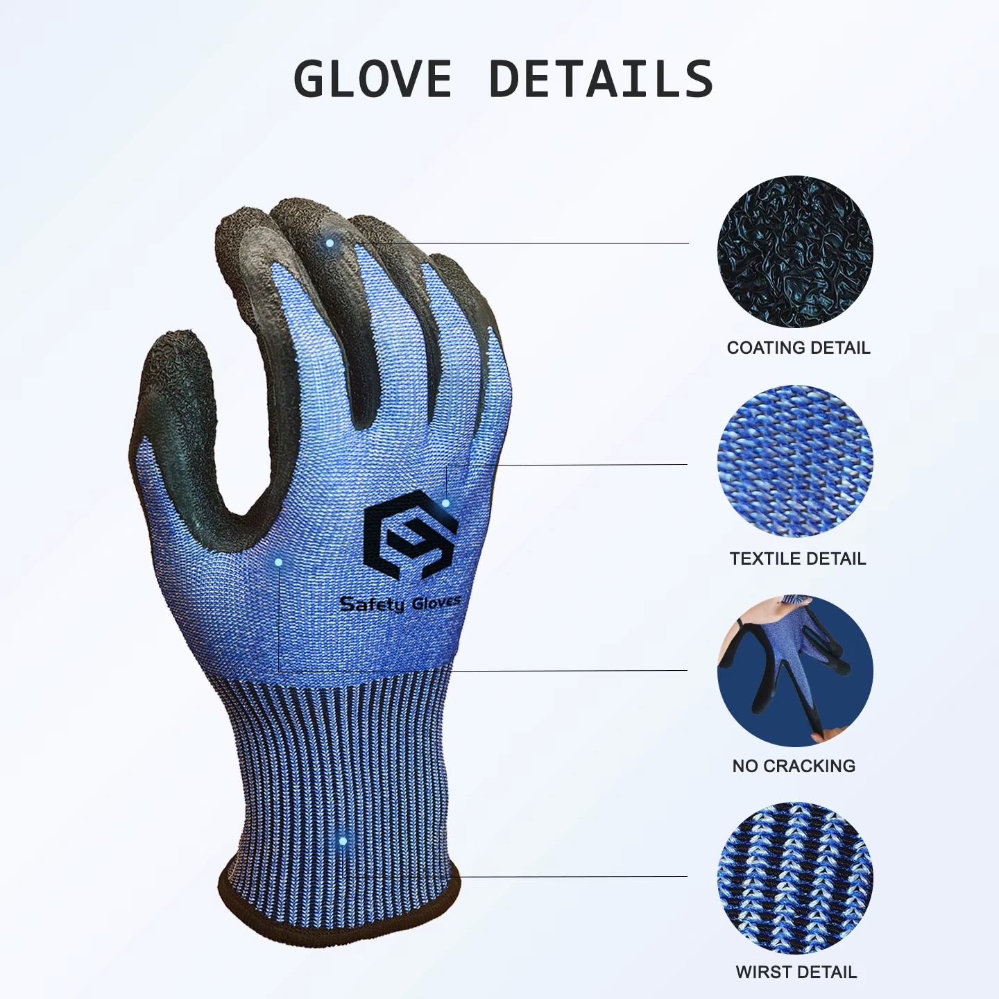 Product detail