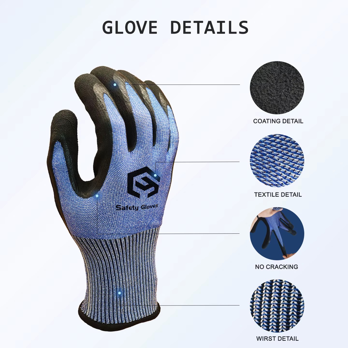 Product detail