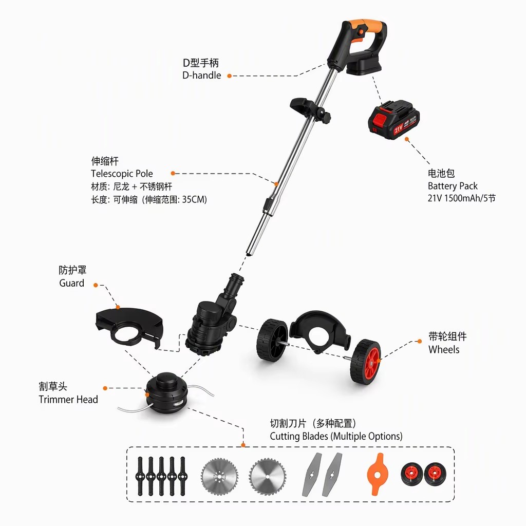 Product detail