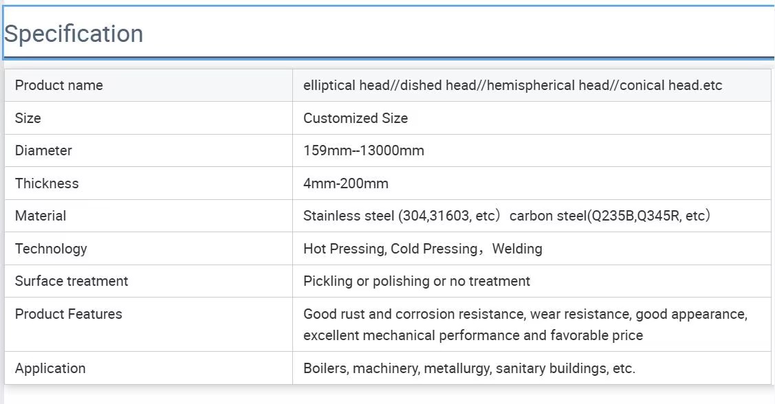 Product detail
