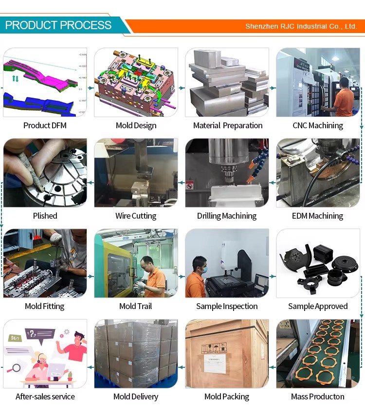PA66GF30 Turbine Wheel Parts High Precision Plastic Mould/injection Molding