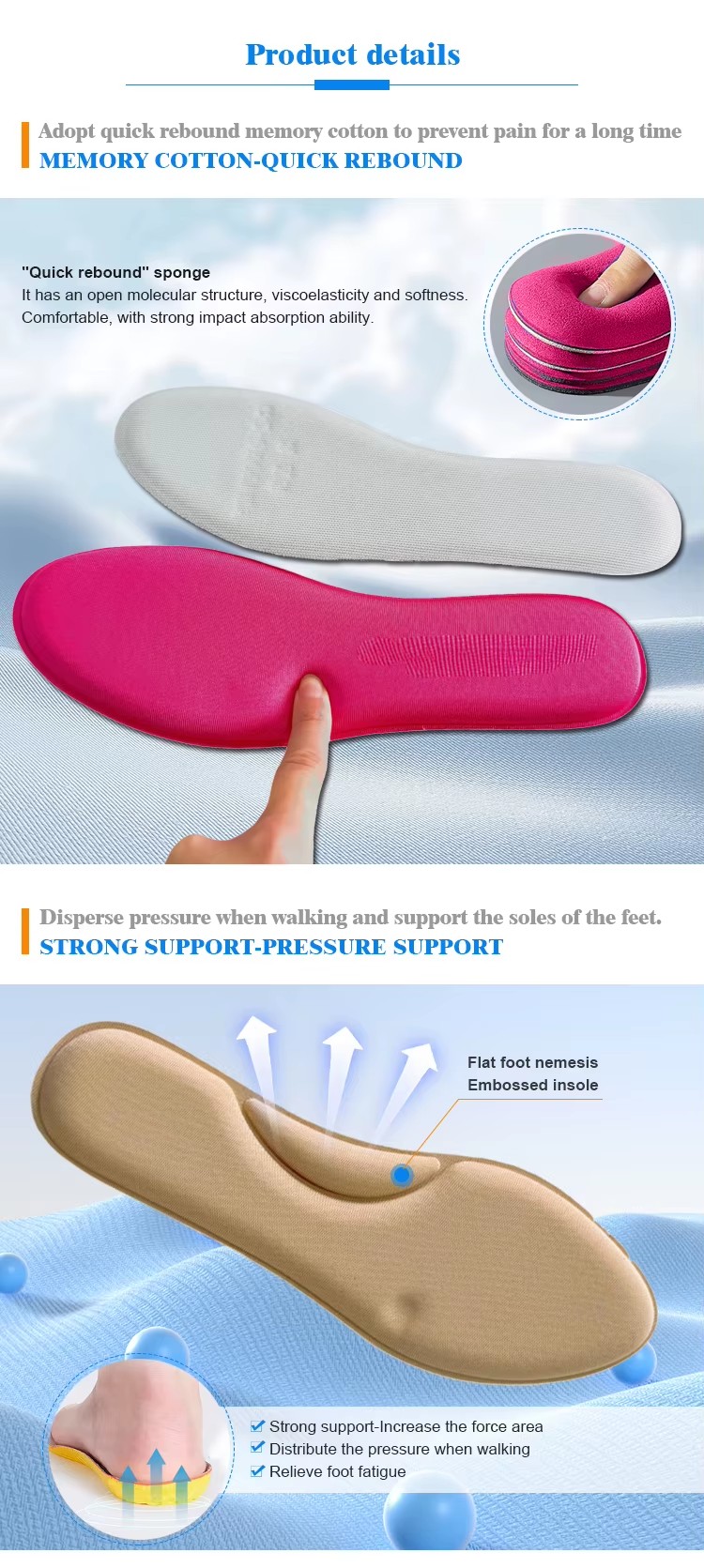 Product detail