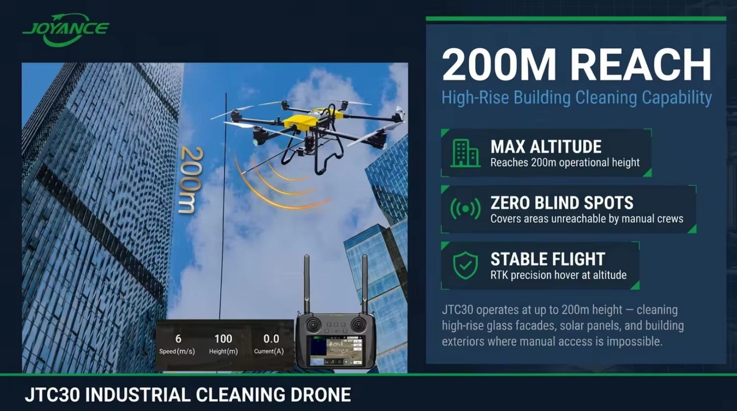 JTC30 Commercial Cleaning Drone Autonomous High Rise Facade and Solar Panel Washing UAV CE Certified Sprayer Drone