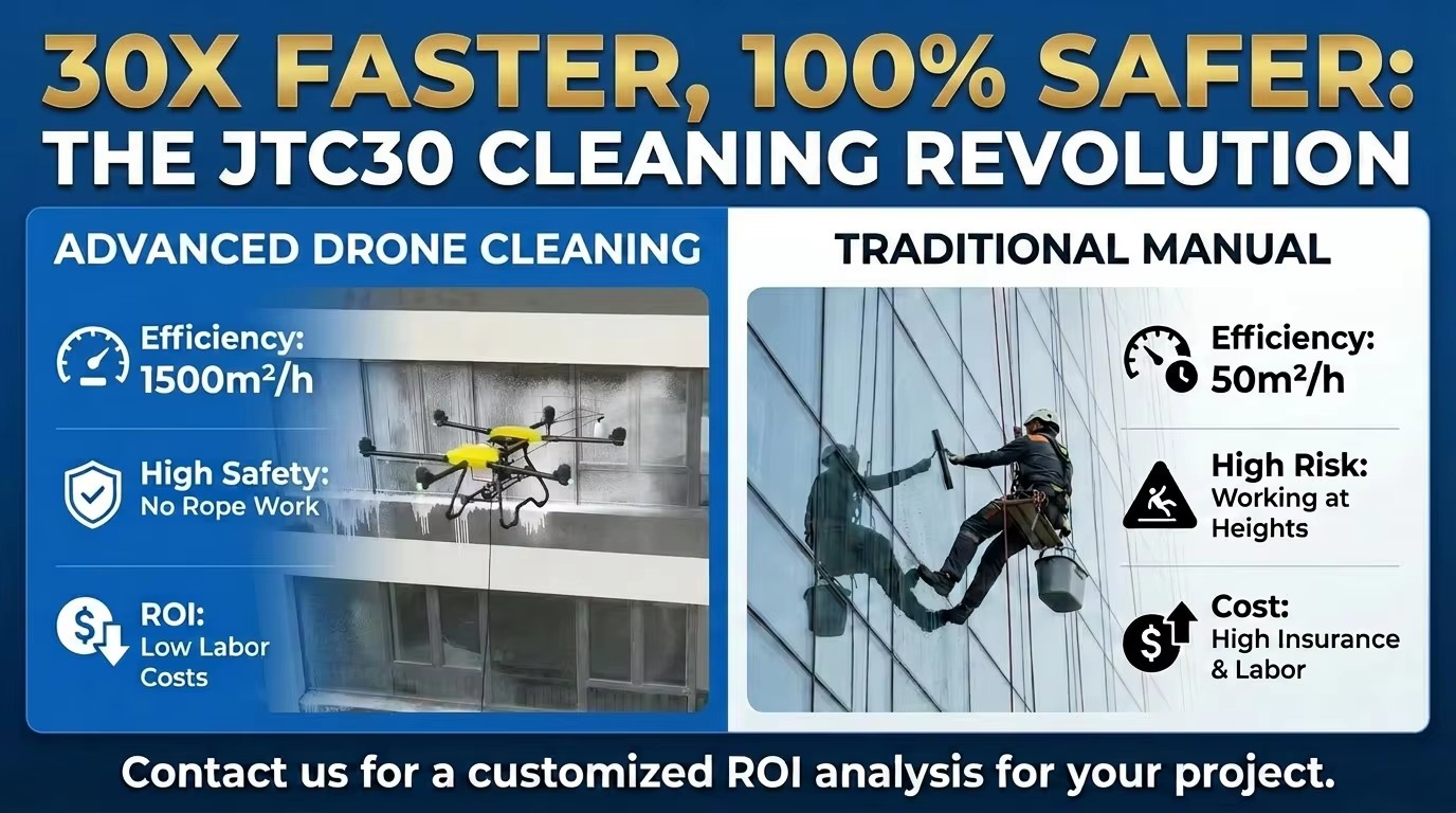 Professional Window Cleaning Drone Fully Autonomous Exterior Building Washer UAV with Radar Obstacle Avoidance System