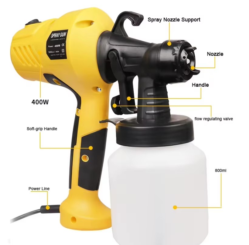 Product detail