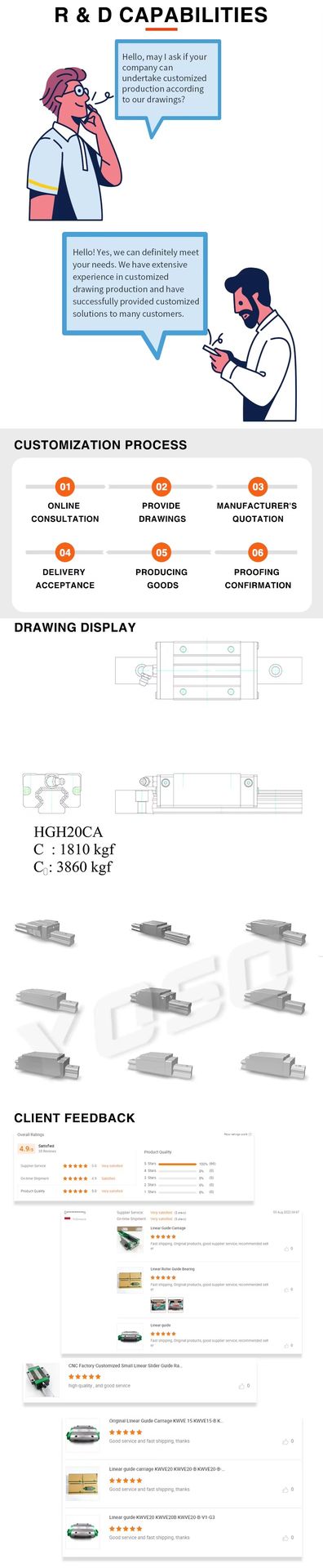 Product detail