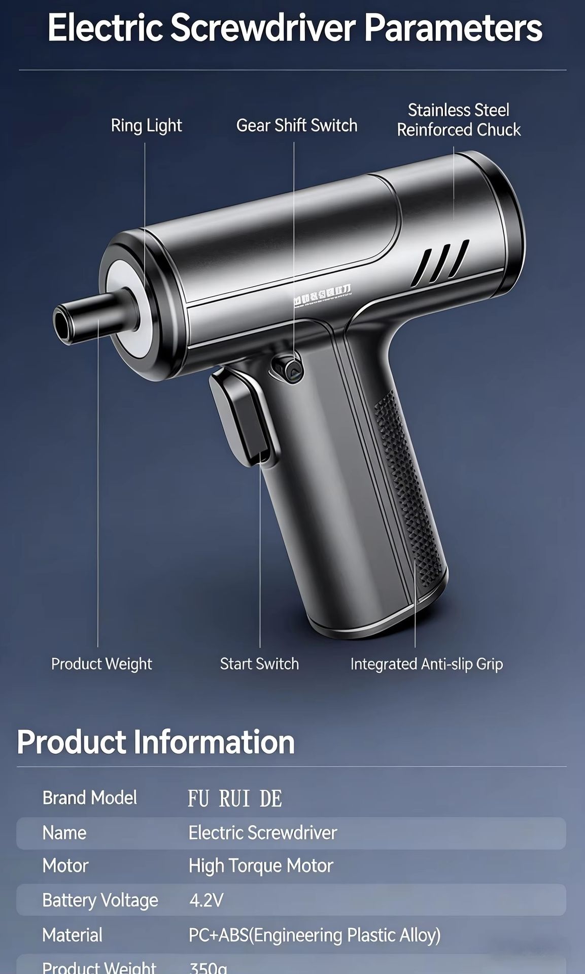 Product detail