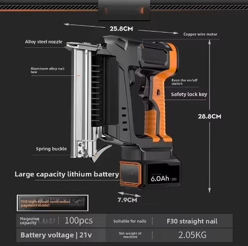 Product detail