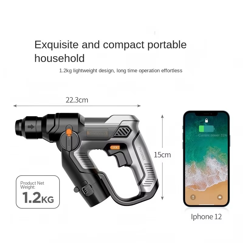 Product detail
