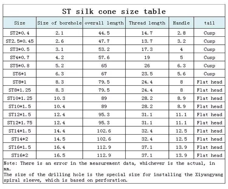 High-Speed HSS Steel Die Hand Tap ST6*1 Titanium Coated Metric Straight Flute Machine Tap Efficient Thread Cutting Screw Insert