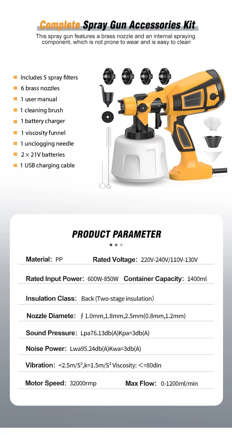 Product detail