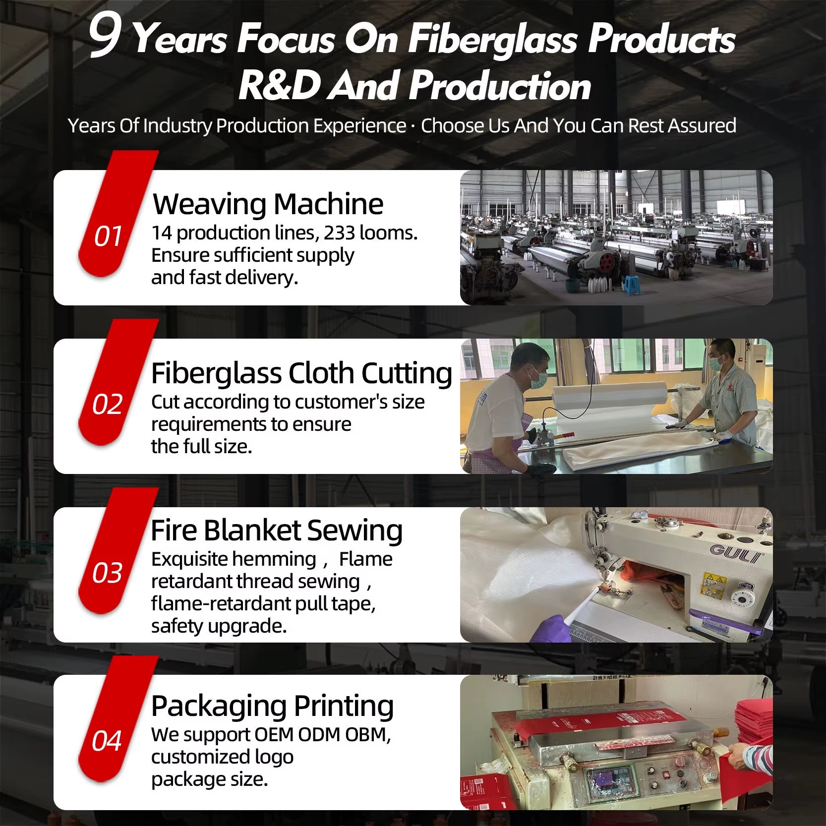 Direct 1M X 1M CE EN 1869:2019 Certified 550C Fire Resistant 0.43mm Thick 430g/m Silicone Coated Fiberglass Blanket Free