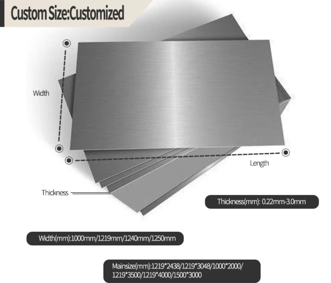 Product detail