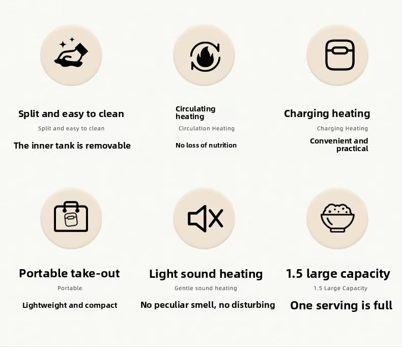 Wholesale 1.5L Stainless Steel Electric Heated Bento Container Portable Smart Food Warmer for Home Car for Carrying Lunch Boxes