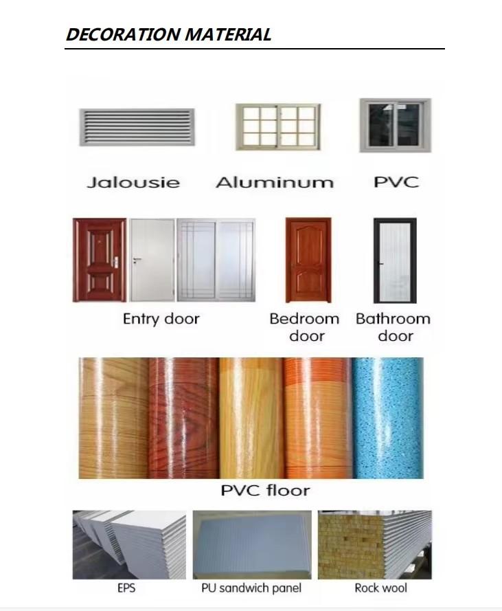 Product detail