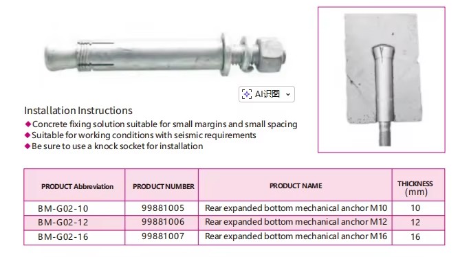 Product detail