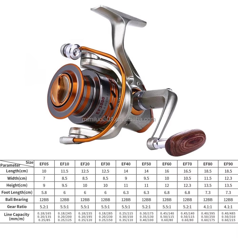 Wholesale EF1000-9000 Series Rotating Spinning Fishing Reels
