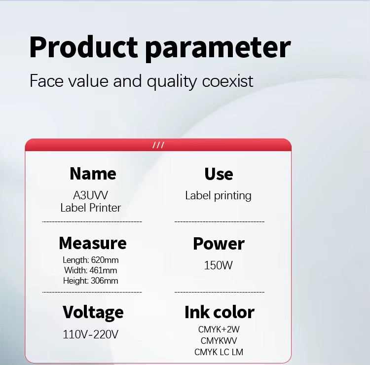 Product detail