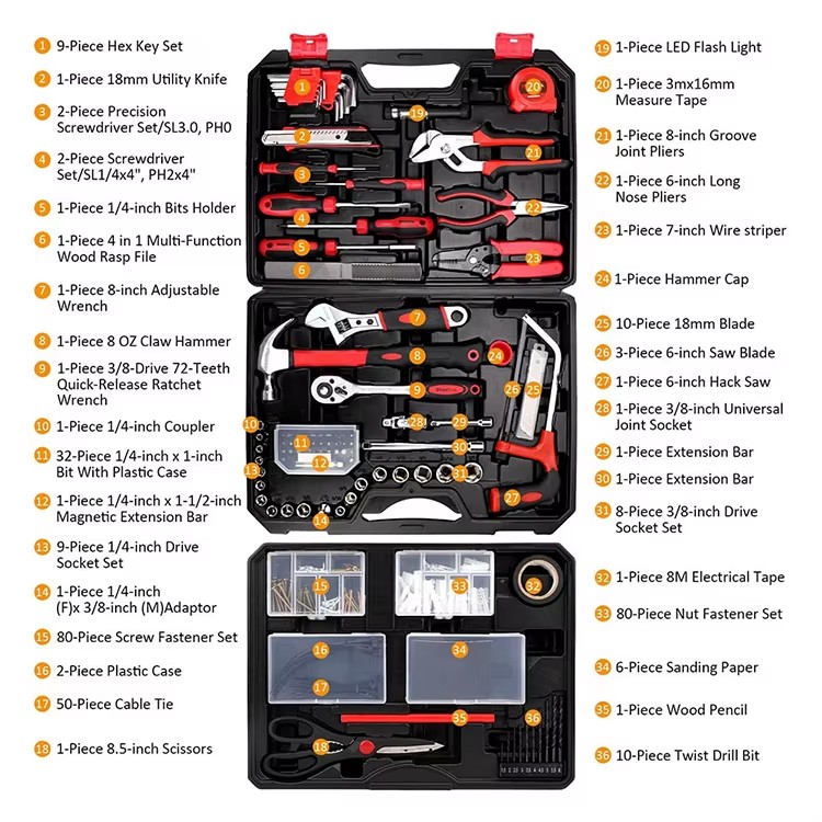 Product detail