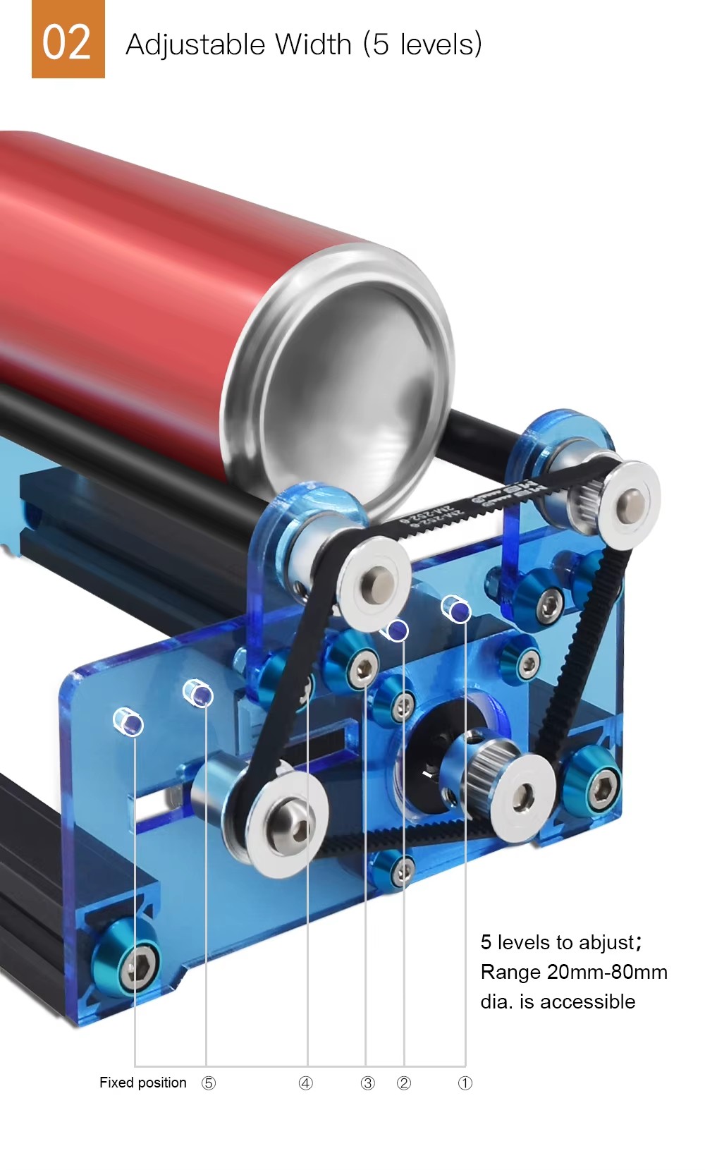 Product detail