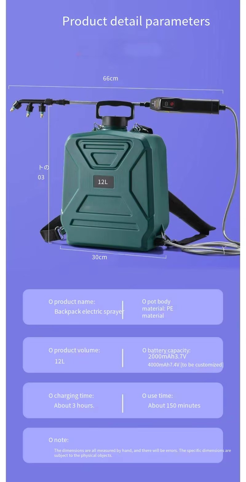 Product detail