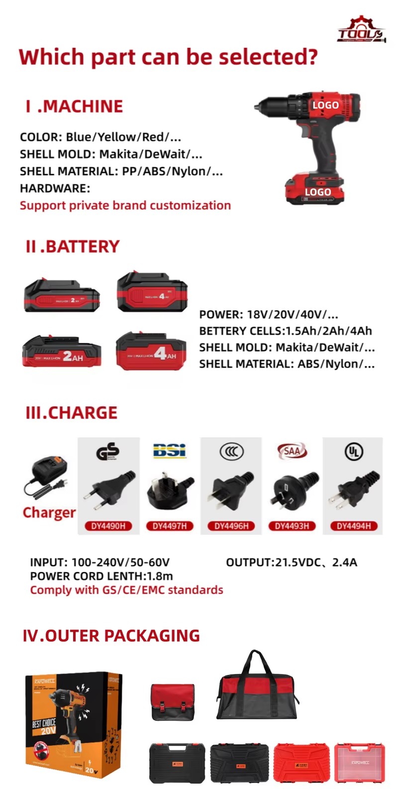 Product detail