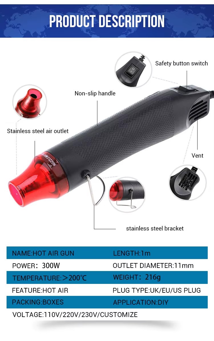 Product detail