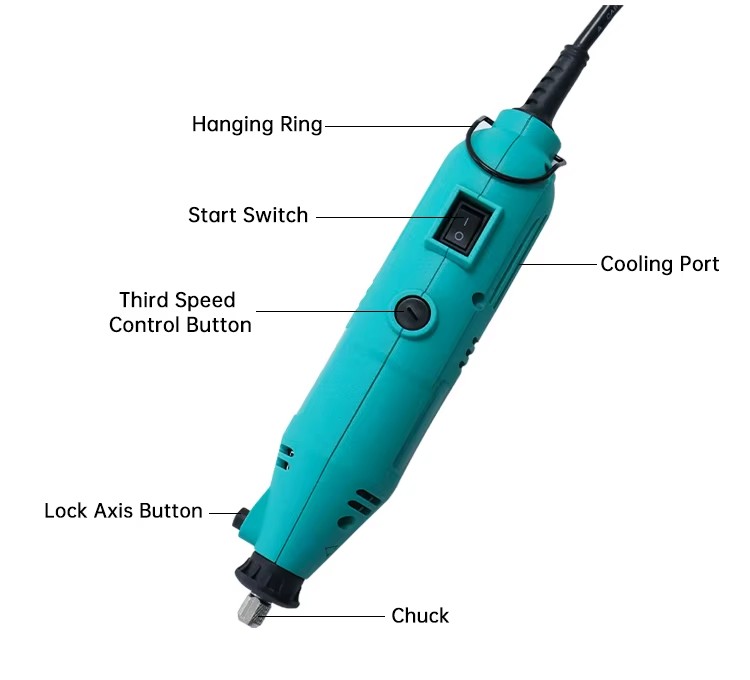 Product detail