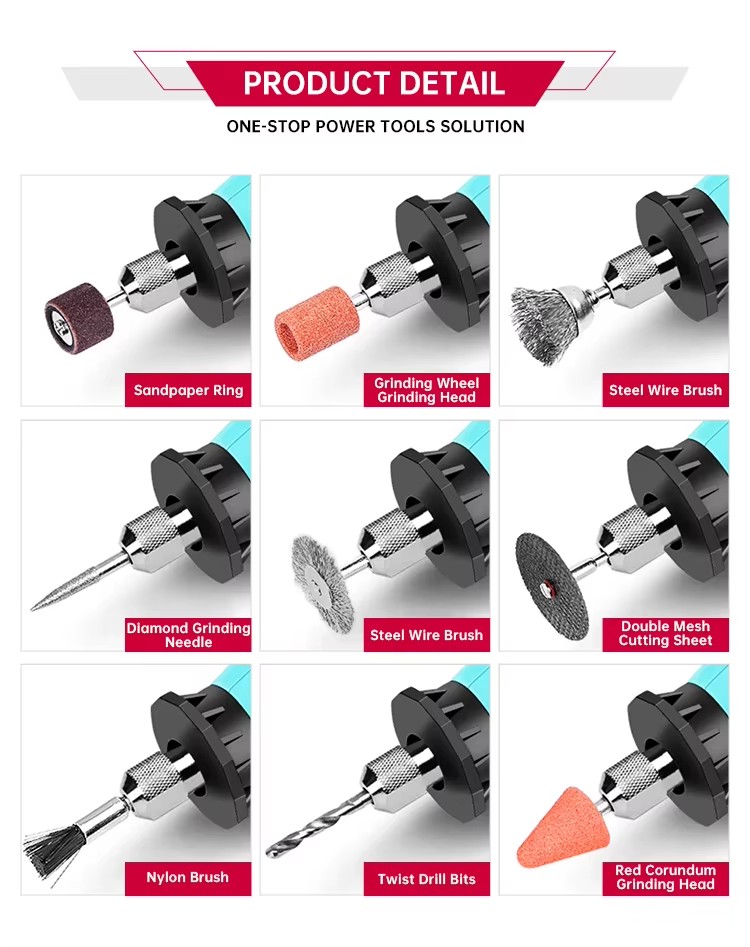 Product detail