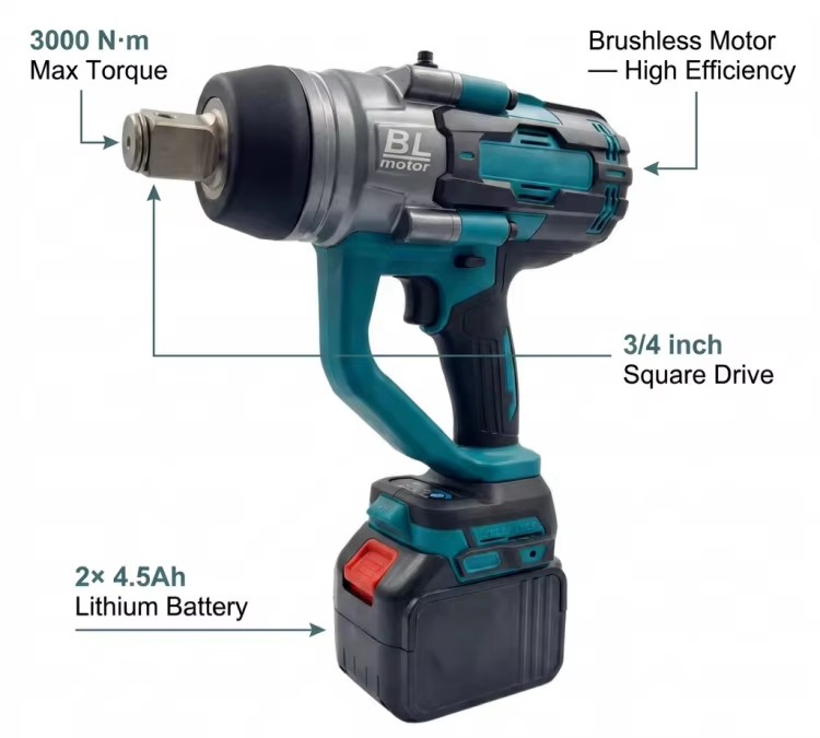 Product detail