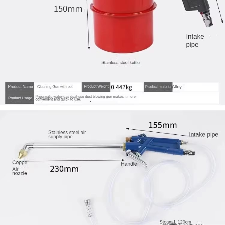 Product detail